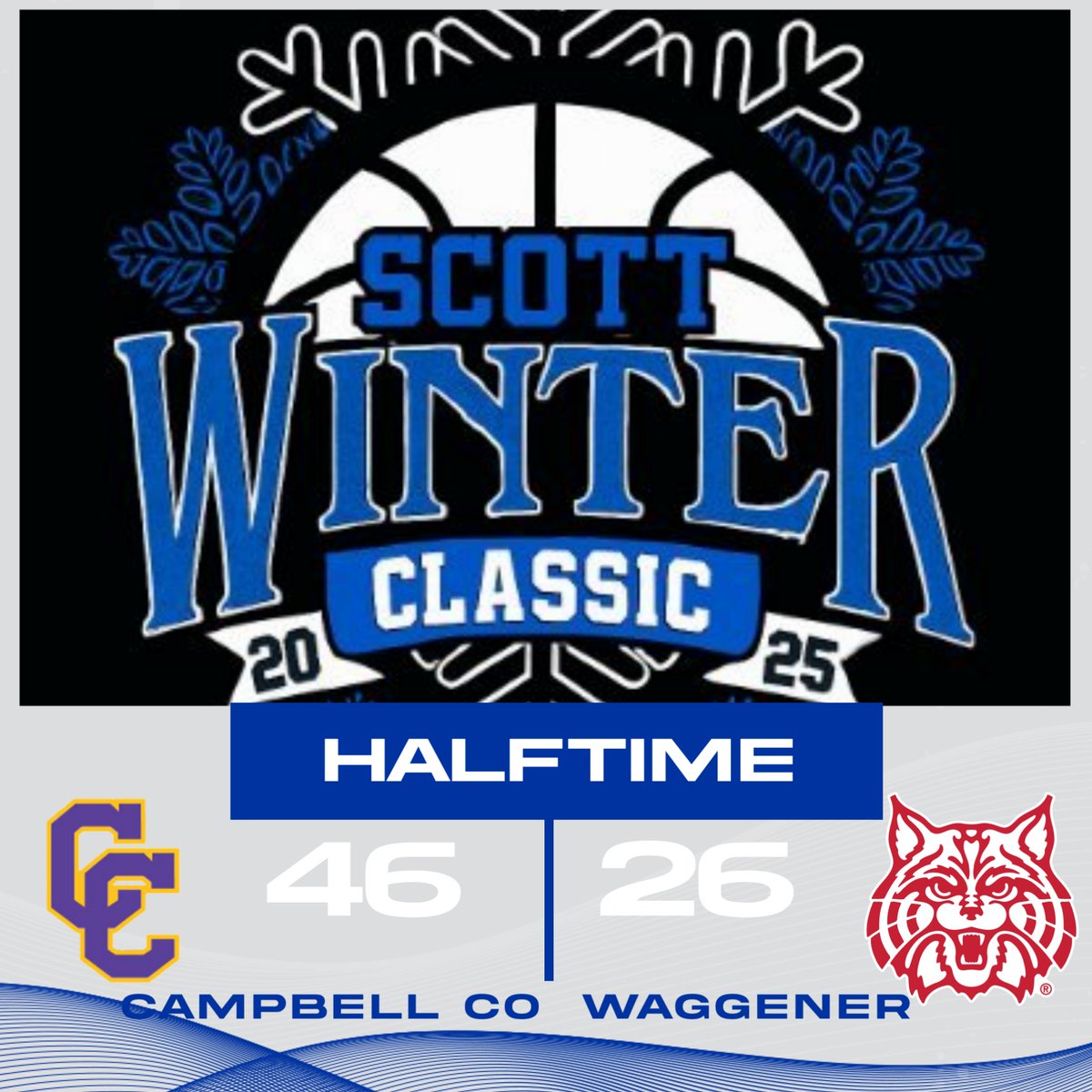 shseagles's tweet photo. Halftime of game three of day two of the Scott Winter Classic https://t.co/JNvnP60JrV