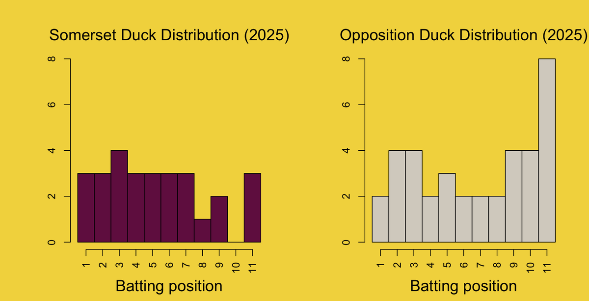 Andy Lynch 🇪🇺 tweet media