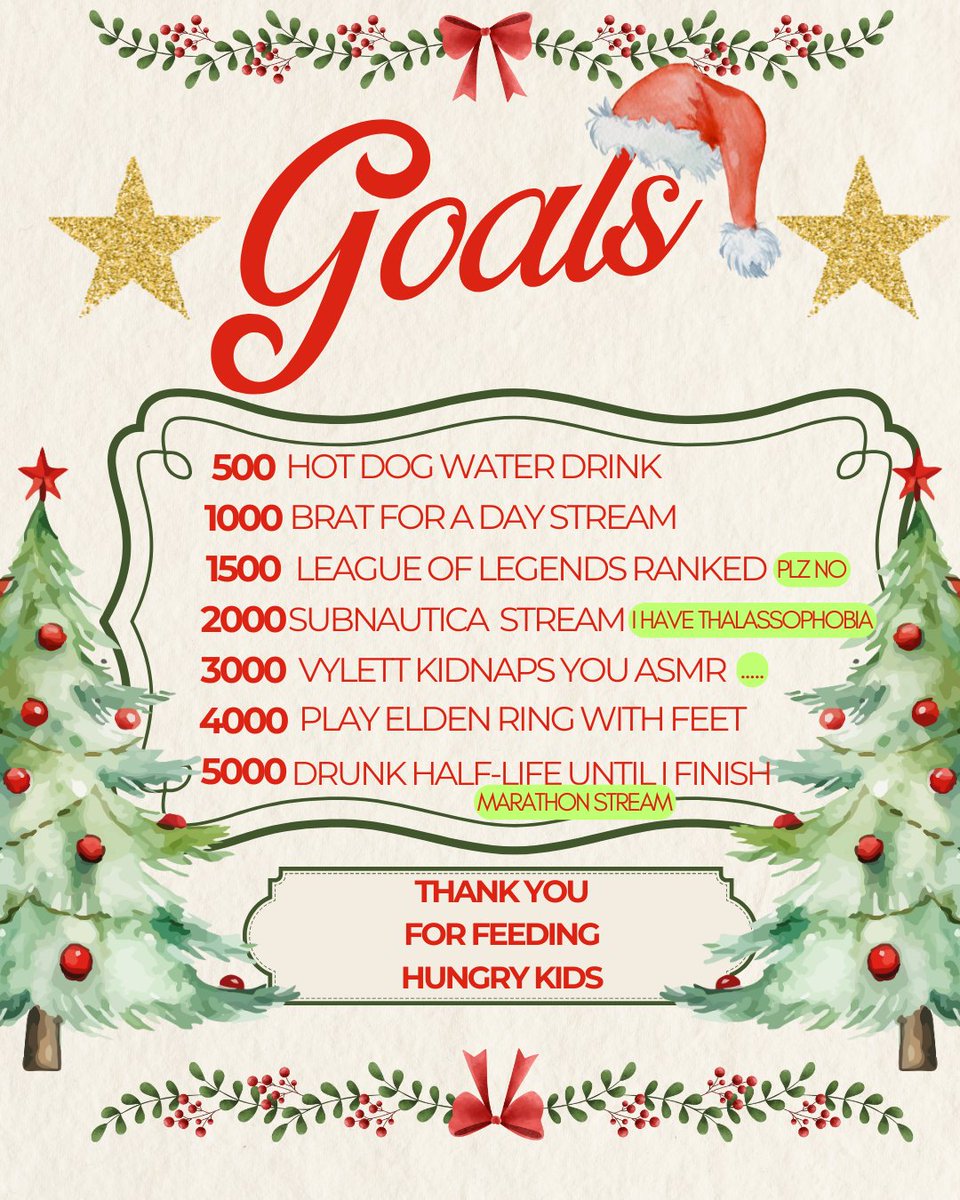 VylettMoonheart's tweet image. 🎄CHRISTMAS CHARITY CONCERT🎄
❄️DEC 27th 3PM PST/6PM EST

⭐You're invited for a night of songs and fun, hotties! I'll see you there!