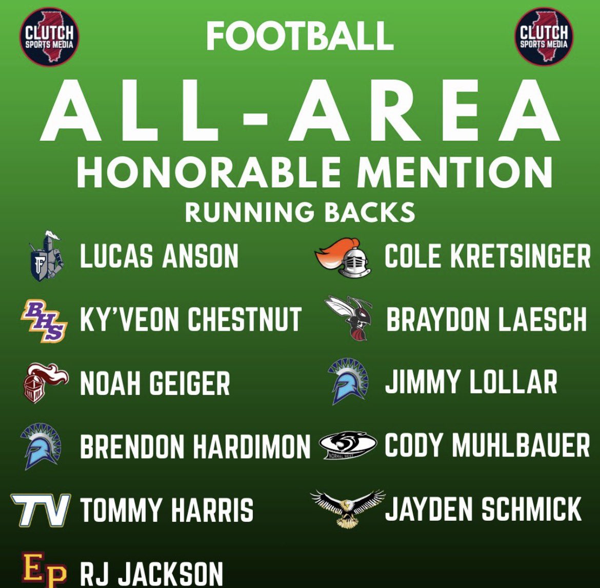 B3_Hard's tweet photo. All Area honorable mention Rb! @FootballOlympia @CoachCrenshaw @ClutchSportsIL @Coach_Spack  @Coach_Osumah @LindenwoodFB @UST_Football https://t.co/AhJfLLj5tJ