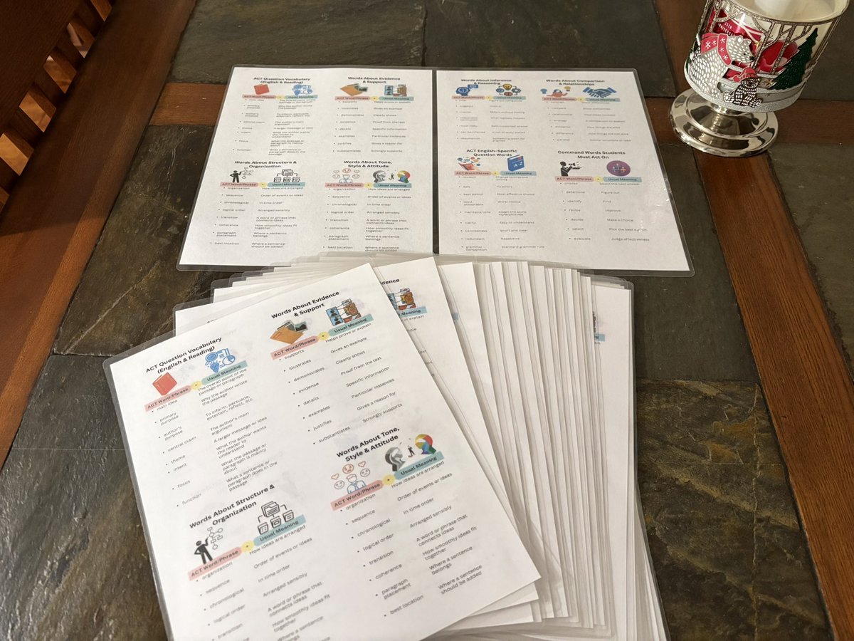 MsMickyAWorley's tweet photo. @nicholemurray74 and I worked on a new resource for students in the spring semester. It focuses on vocabulary used on the ACT reading and English sections. #bjhslearn #mcslearn https://t.co/Bis061BTwM