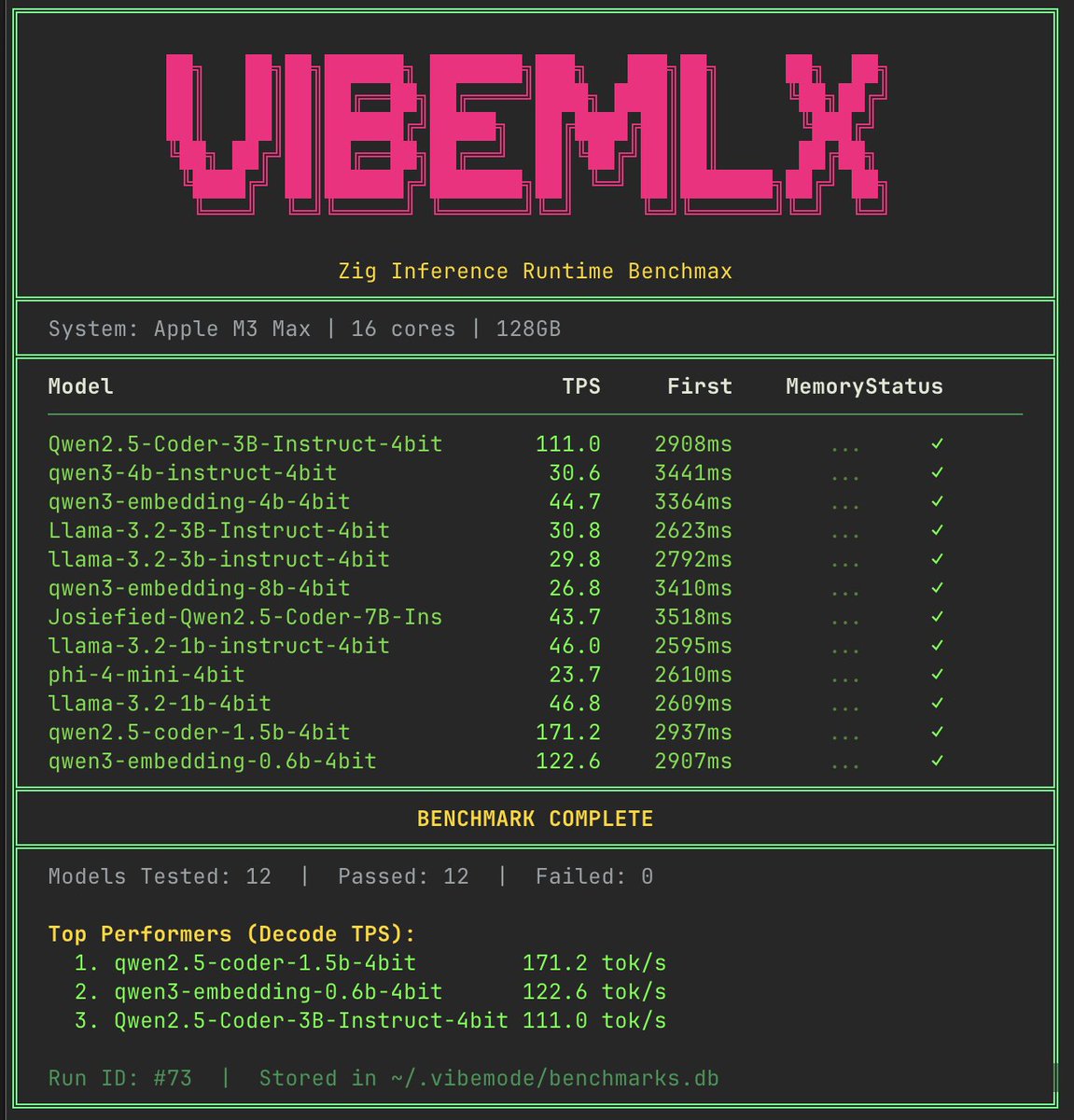 gremlinlabs tweet media