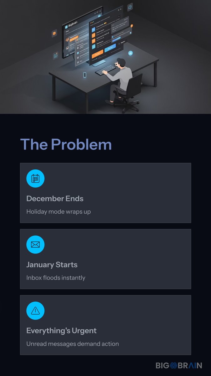 BigBrain AI tweet media