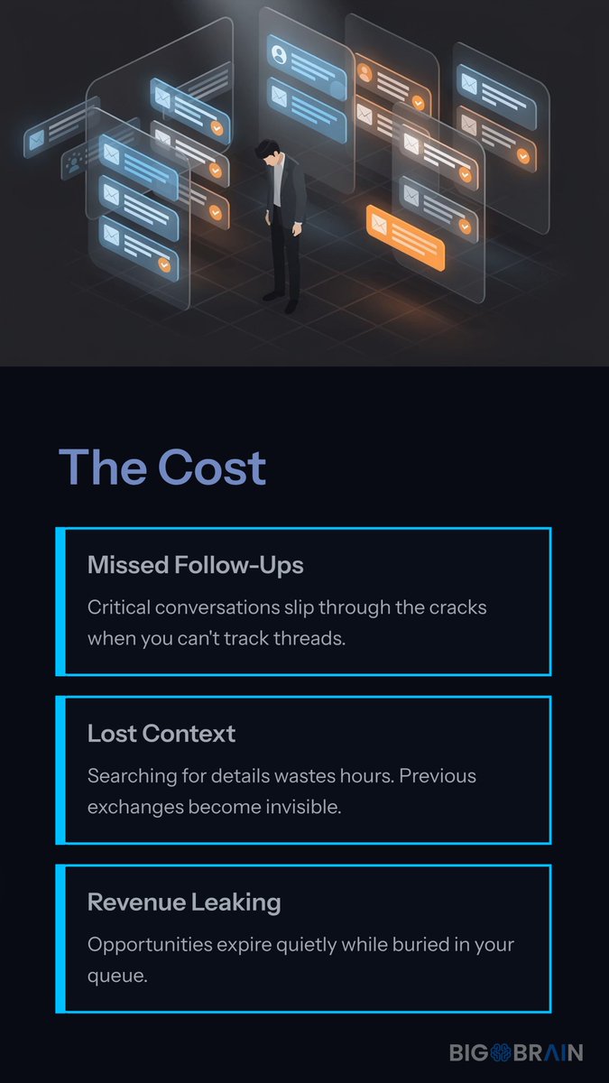 BigBrain AI tweet media