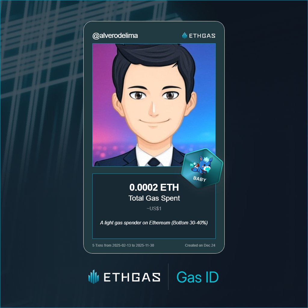 Leveled up in the Great Gas Reckoning with ETHGas! 💪

Baby Jack status: 0.0002 ETH gas spent, 1 Beans earned—supporting the Gasless Future!

Claim your Gas ID at ethgas.com/community/gas-…