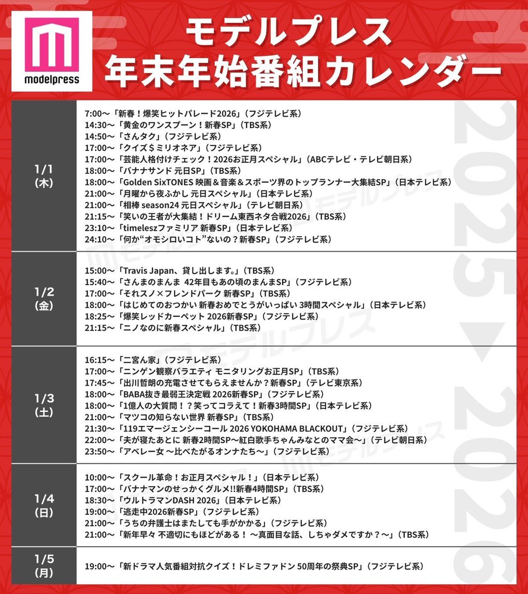 モデルプレス tweet media