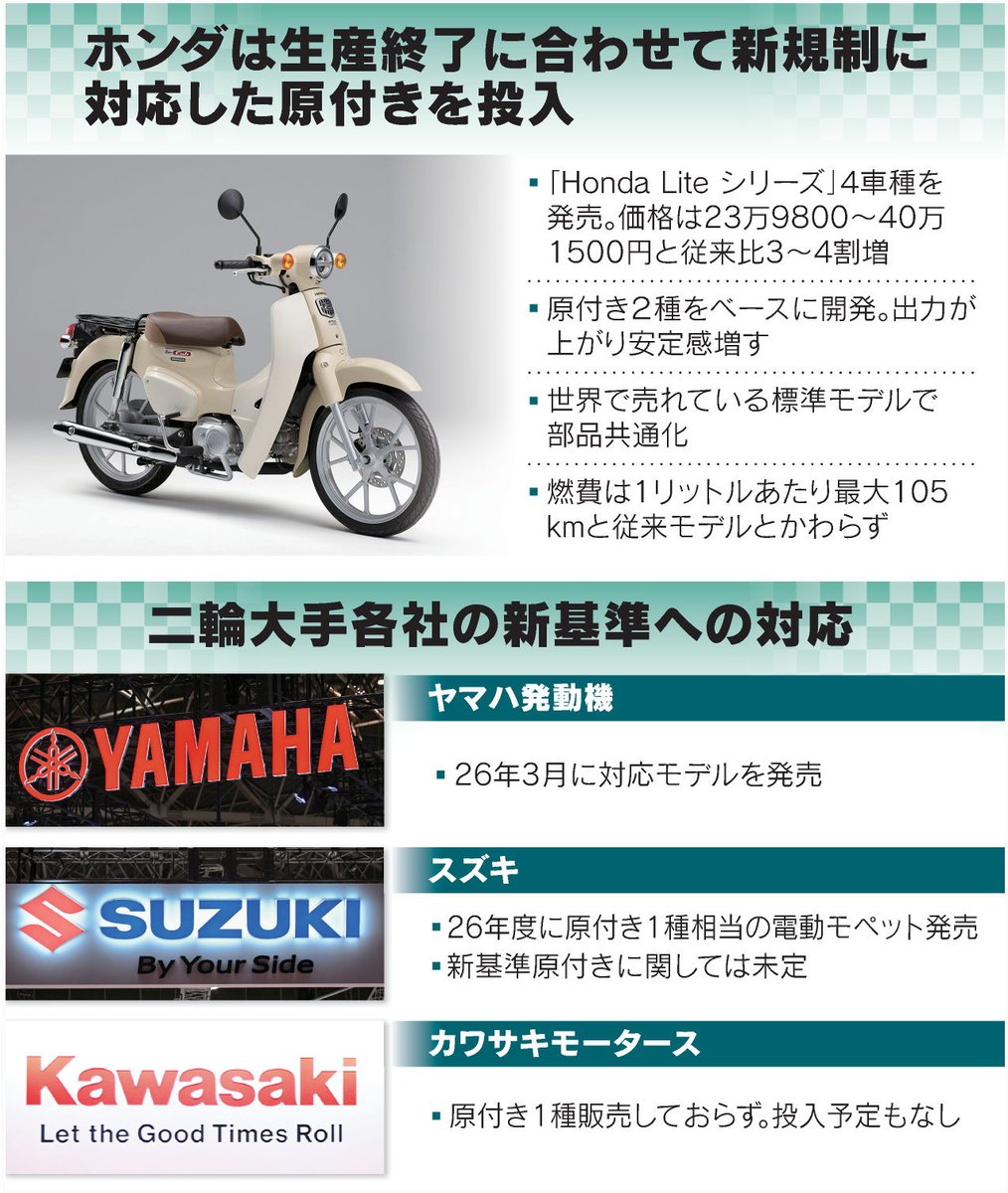 KINA (@ppp200x) / Posts / X