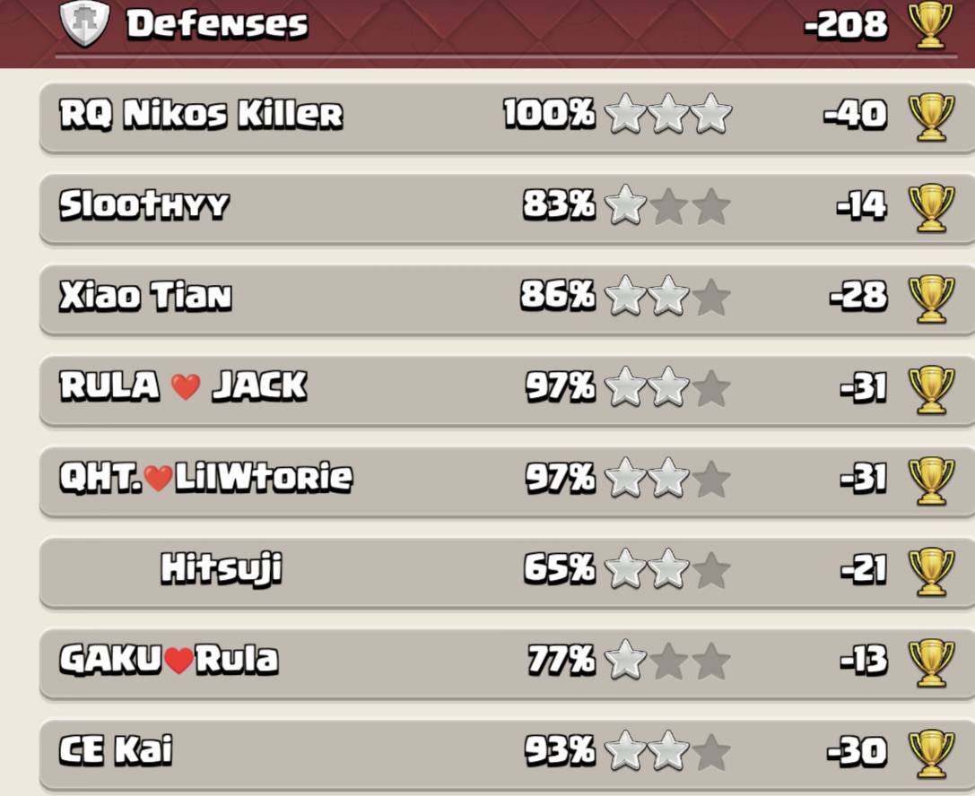 Archetype Base Building tweet media