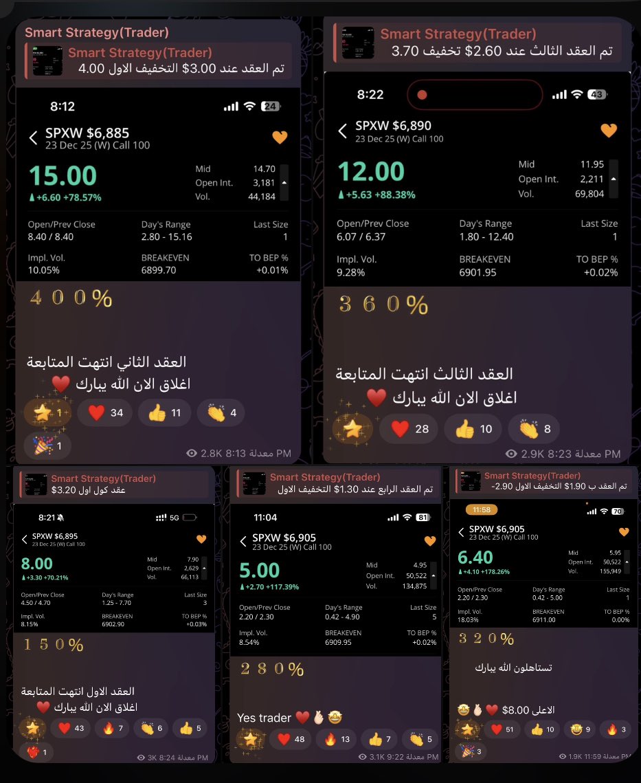 بعض من الفرص القناة العامة مع التحديث ابداع الصيد 🫰🏻

لاتنسونا من دعواتكم ♥️

Public room 🚨

23/12/2025 

t.me/SmartStrategy_…

#US500 
 #SPX 
#SPY 
 #الاسهم_الامريكية 
#السوق_الأمريكي