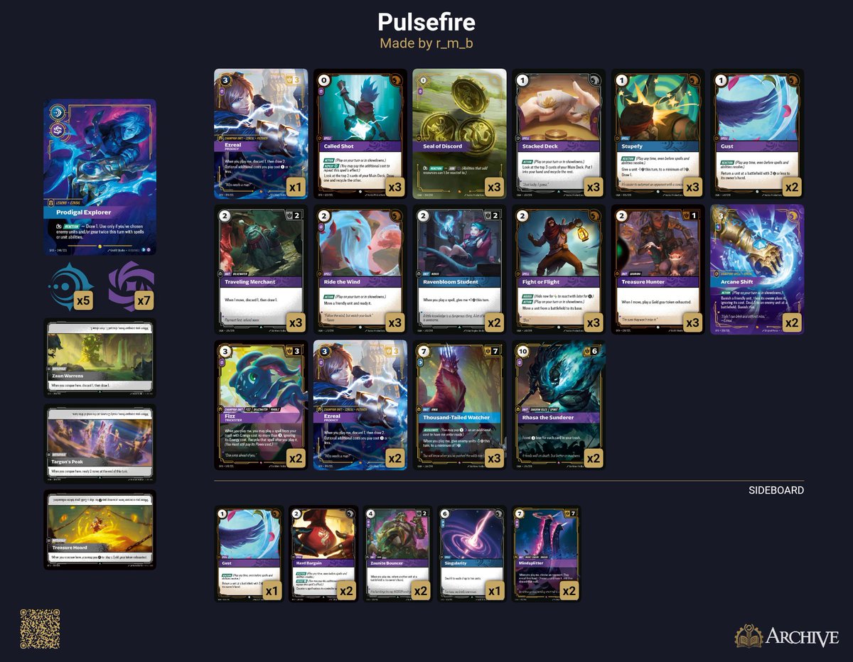 Maelstrom | R_M_B tweet media