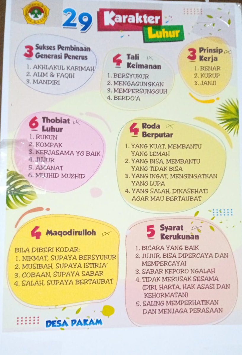 NunuNoerTri's tweet photo. 29 karakter luhur #ldii https://t.co/4qrkgNAhmM