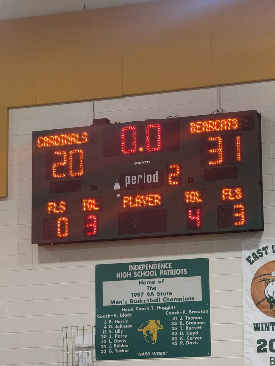 2025 BORDER CLASSIC <a href="/indybball1967/">Independence HS (NC) Boy's Basketball Program</a>
Day 2

Game 5
Halftime

Corvian 20
#2 Hinnant 12pts
#1 Edwards 3pts

Brookland 31
#1 Riley 9pts
#0 Oree 8pts
#4 Walker 4pts