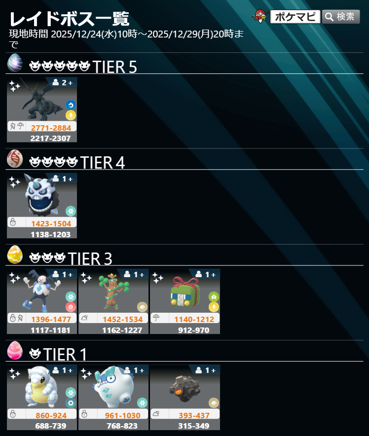 ポケモンGO攻略情報＠ポケマピ (@pokemapi) / Posts / X