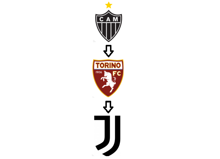 Che JUVENTUS tweet media