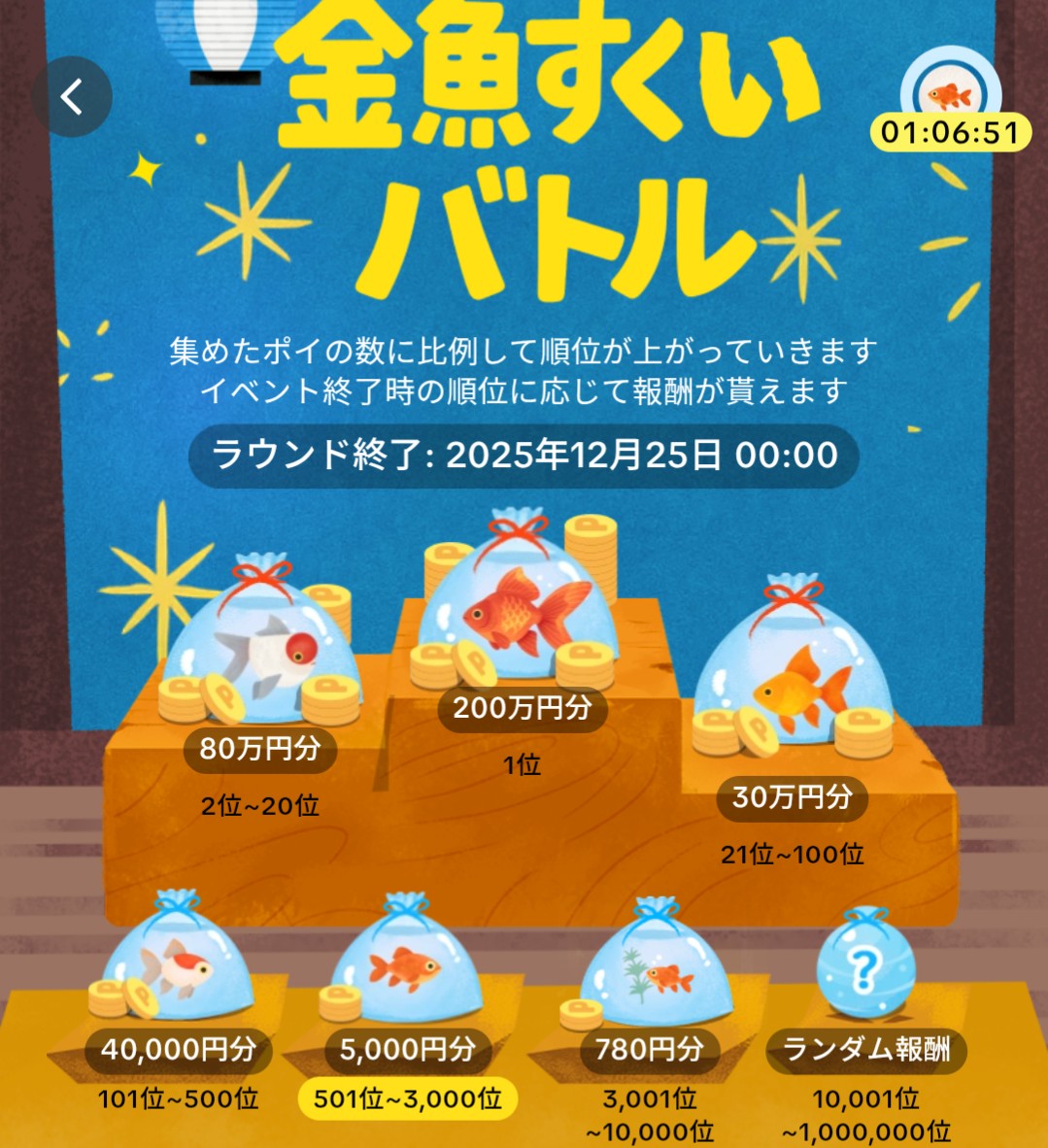 みーに🌸ポイ活&お得活動 (@mini_poi) / Posts / X