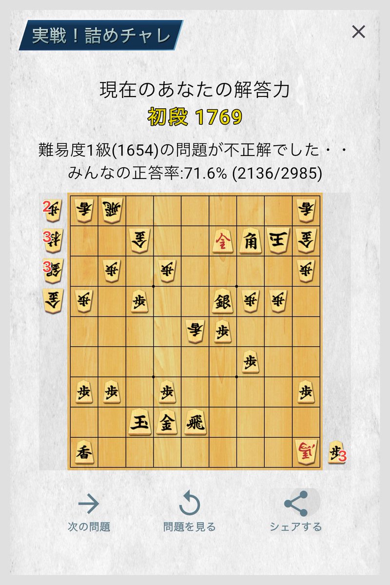 masatsune (@4Masatsune) / Posts / X