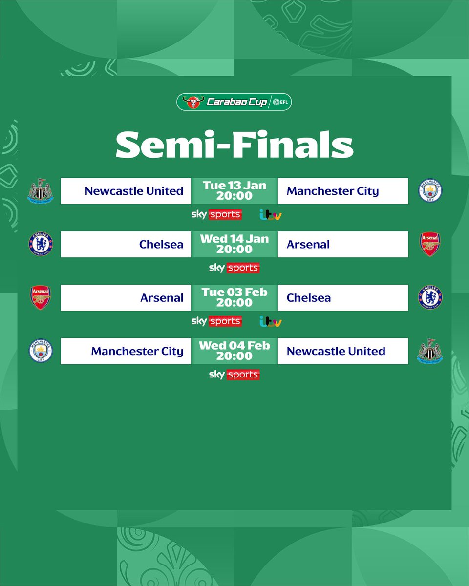 The #CarabaoCup Semi-Finals are locked in! 🏆

#EFL