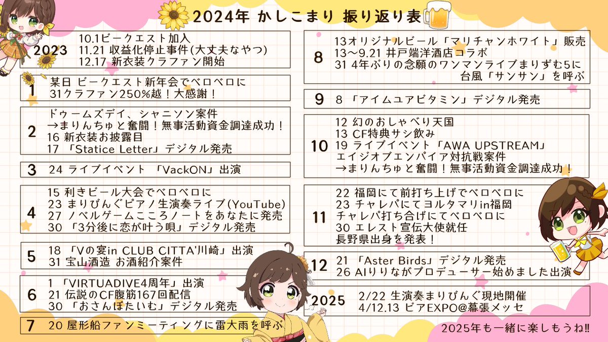 kashikomari_ch's tweet image. 🌻26/1/1福袋発売！
kashikomarich.booth.pm

🎮エレスト宣伝大使！一緒に遊ぼう！
elest.jp/cI/?en=1&amp;amp;code=…

🌻NewALBUM「BOUQUET」iTunes6位感謝!!オリジナル全曲配信中！サブスク
tunecore.co.jp/artists/kashik…

🌻FANBOX
kashikomaridayo.fanbox.cc

🌻Litlink ポートフォリオ等
lit.link/kashikomari_vt…