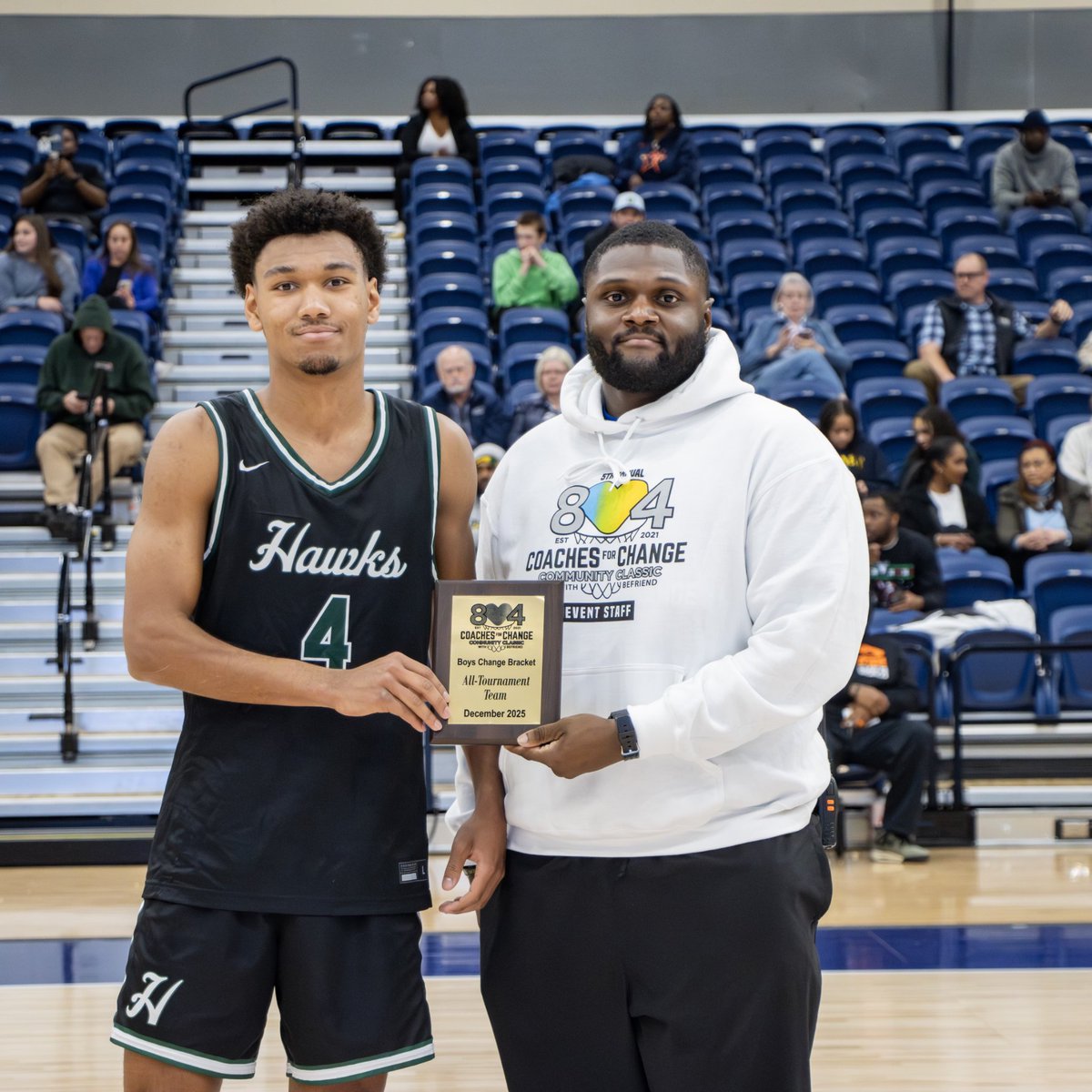 804 Coaches For Change tweet media