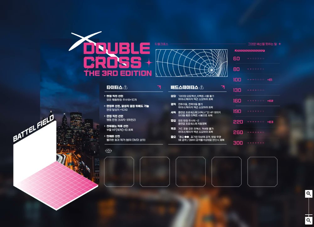 TRPGyee's tweet image. 더블크로스 덥크 코코포리아용 세팅 PNG파일 배포해요.
마커 패널로 대충 불러와 쓸수있는 파일입니다
복잡한 세팅은 귀찮을때.. 아무거나 불러와 쓰고싶을때.. 써보세요

▶posty.pe/u9p4iq