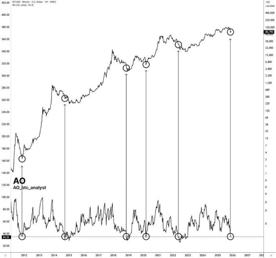 Vivek Sen tweet media