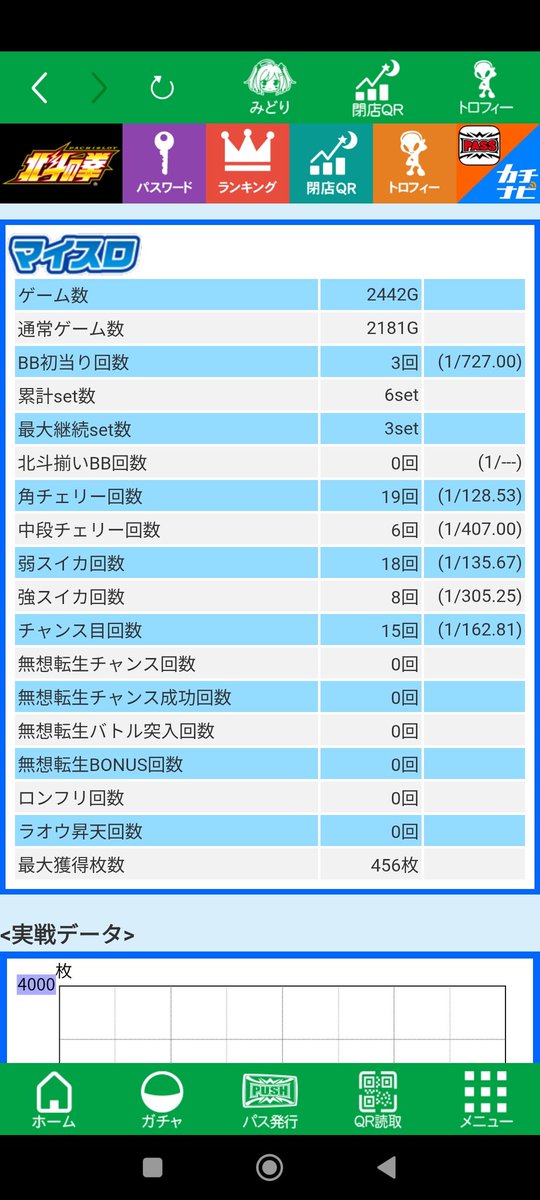 みりん tweet media