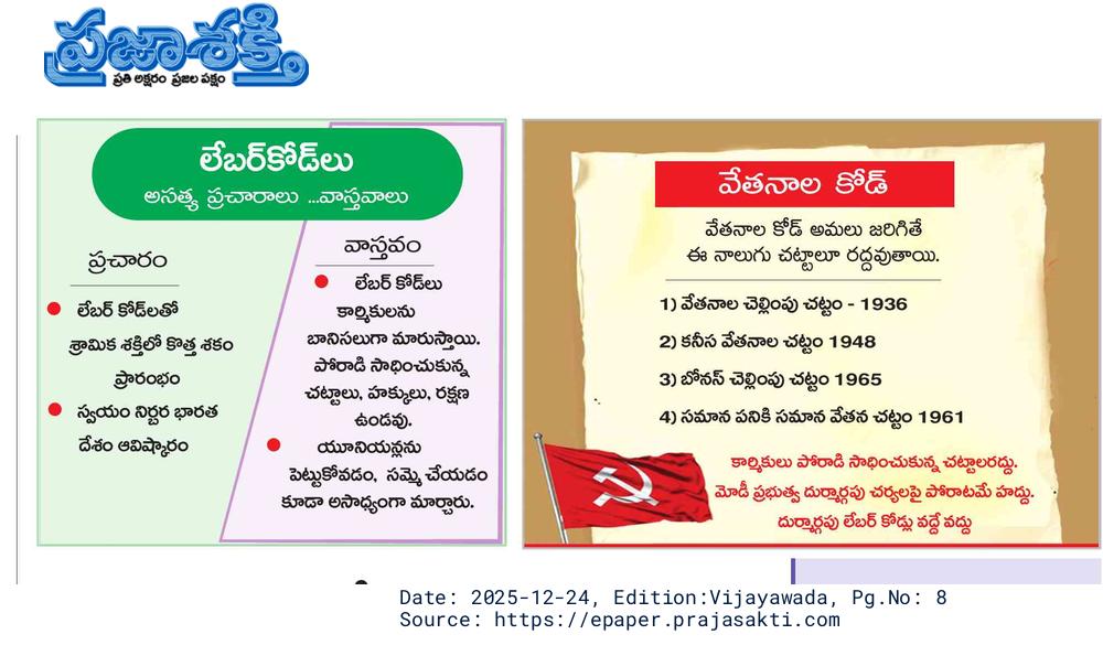 hari77praja's tweet photo. #WorkingClassUnity #WorkersRights
#Citu #Citu18thConference #CituVizag #LabourCodes #LabourCodes2020 #WorkingClass #WorkersUnity
#RealWages #ApWorkers #apworkingClass https://t.co/88vwBHcFnF