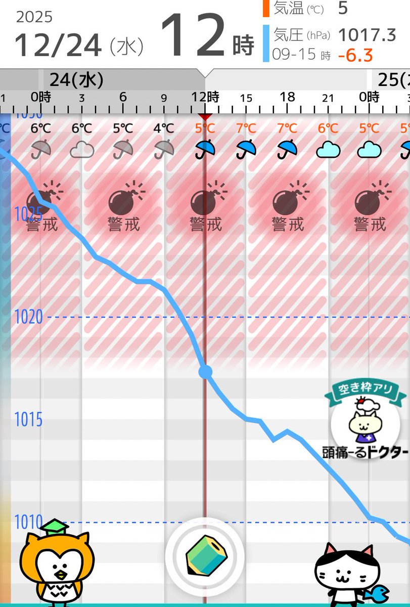 ころコロ (@korokoro9997) / Posts and Replies / X