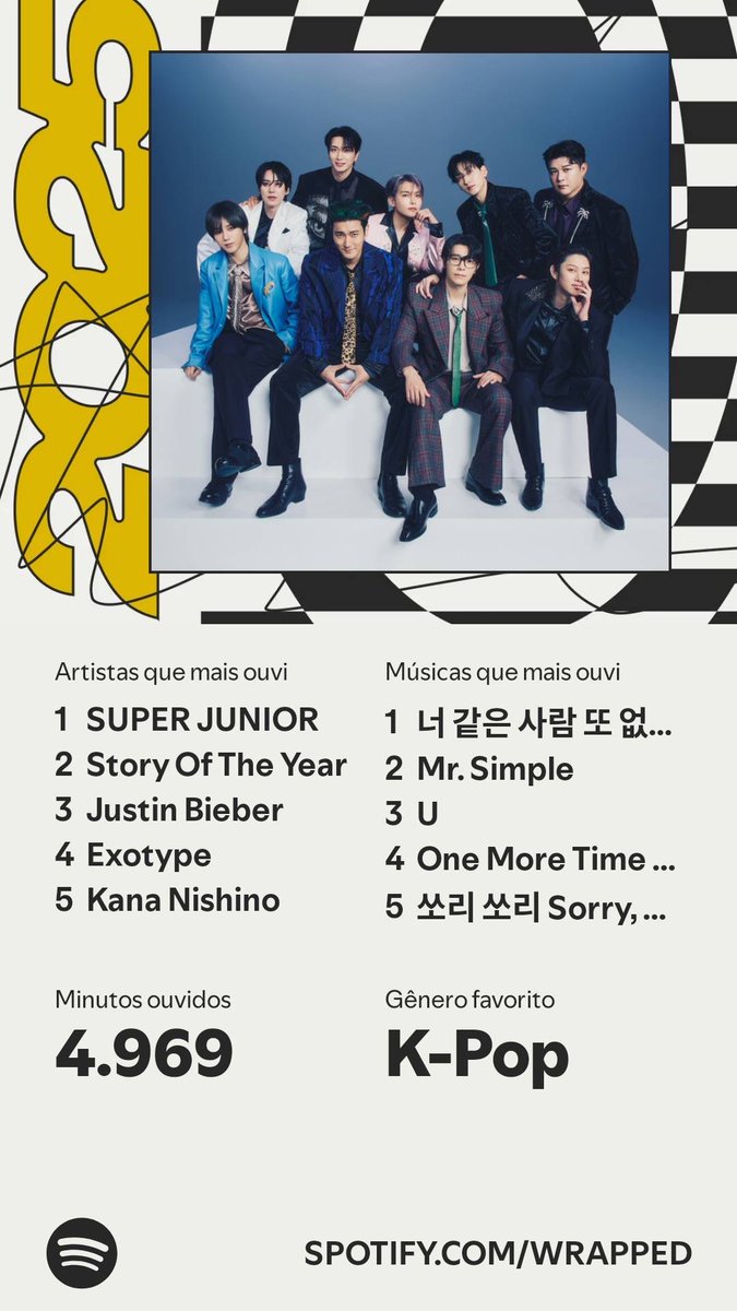 chegou a hora de mostrar quem eu sou de verdade… sim, sou um elfo 😍😍😍😍😍   spotify.com/wrapped-share/…