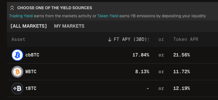Jordi in Cryptoland tweet media