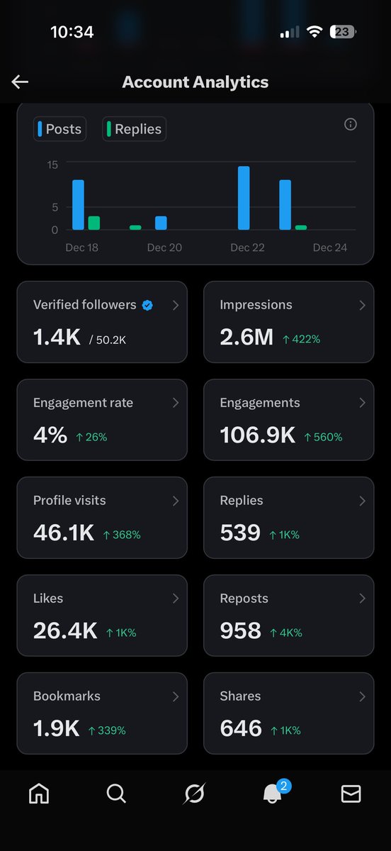 vlad verba tweet media