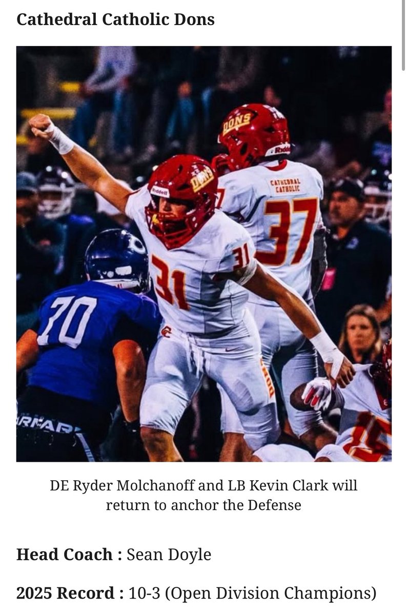 San Diego Football tweet media