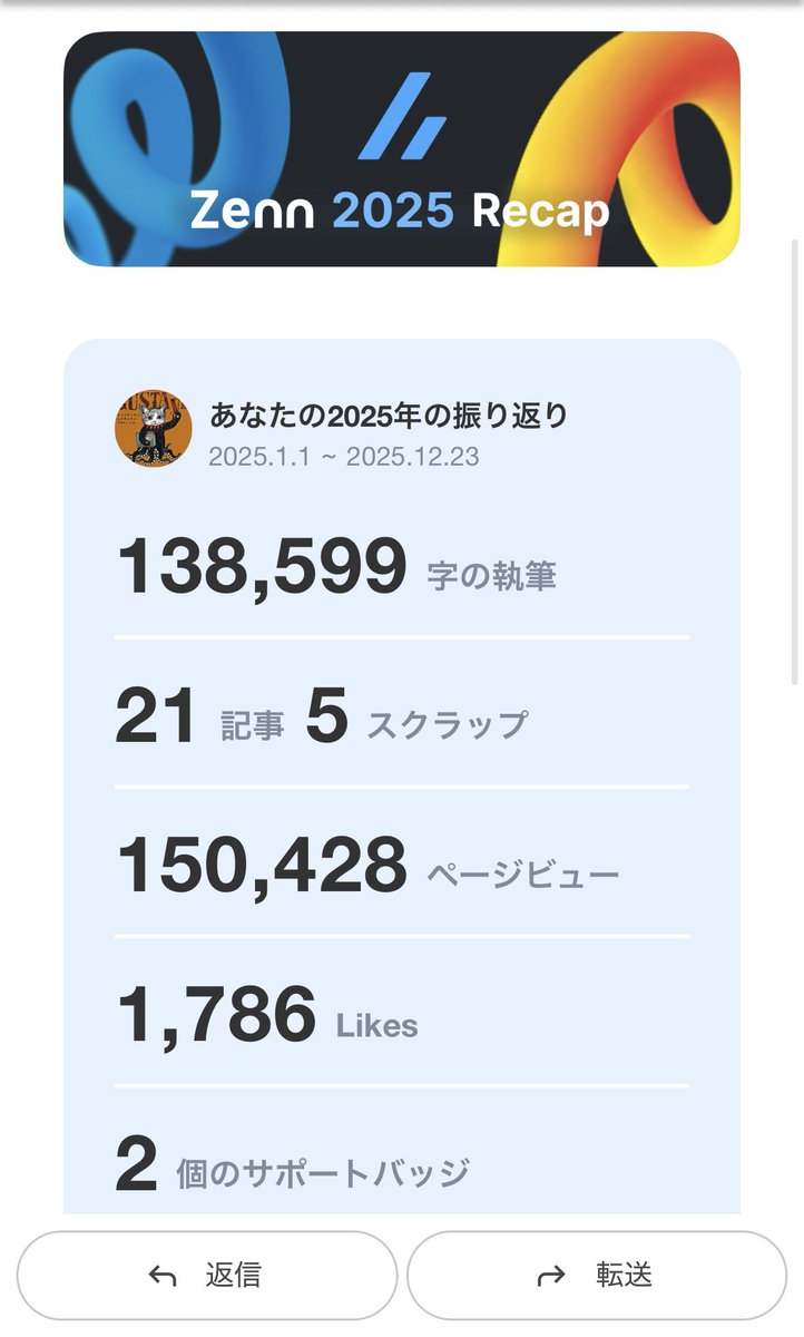 【プロフィール読んでください。】 人間の認識力は高くないですからね。長いプロフィールは、どんなに良い