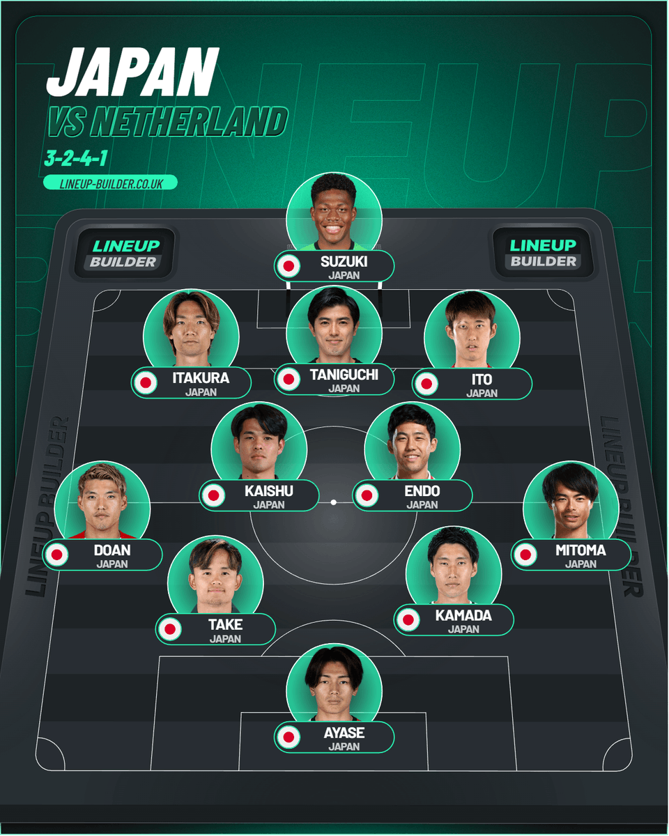 chopard_2525's tweet photo. 南野がW杯絶望ならこうかな？
#サッカー日本代表 
#南野拓実 https://t.co/9HKQzwkNvq