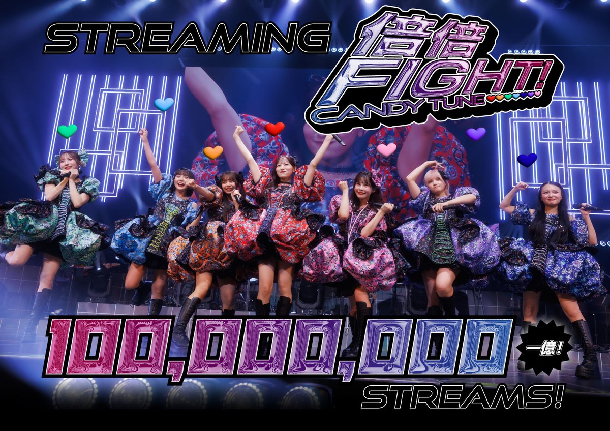 南なつ (CANDY TUNE) (@natsu_ct0317) / Posts / X