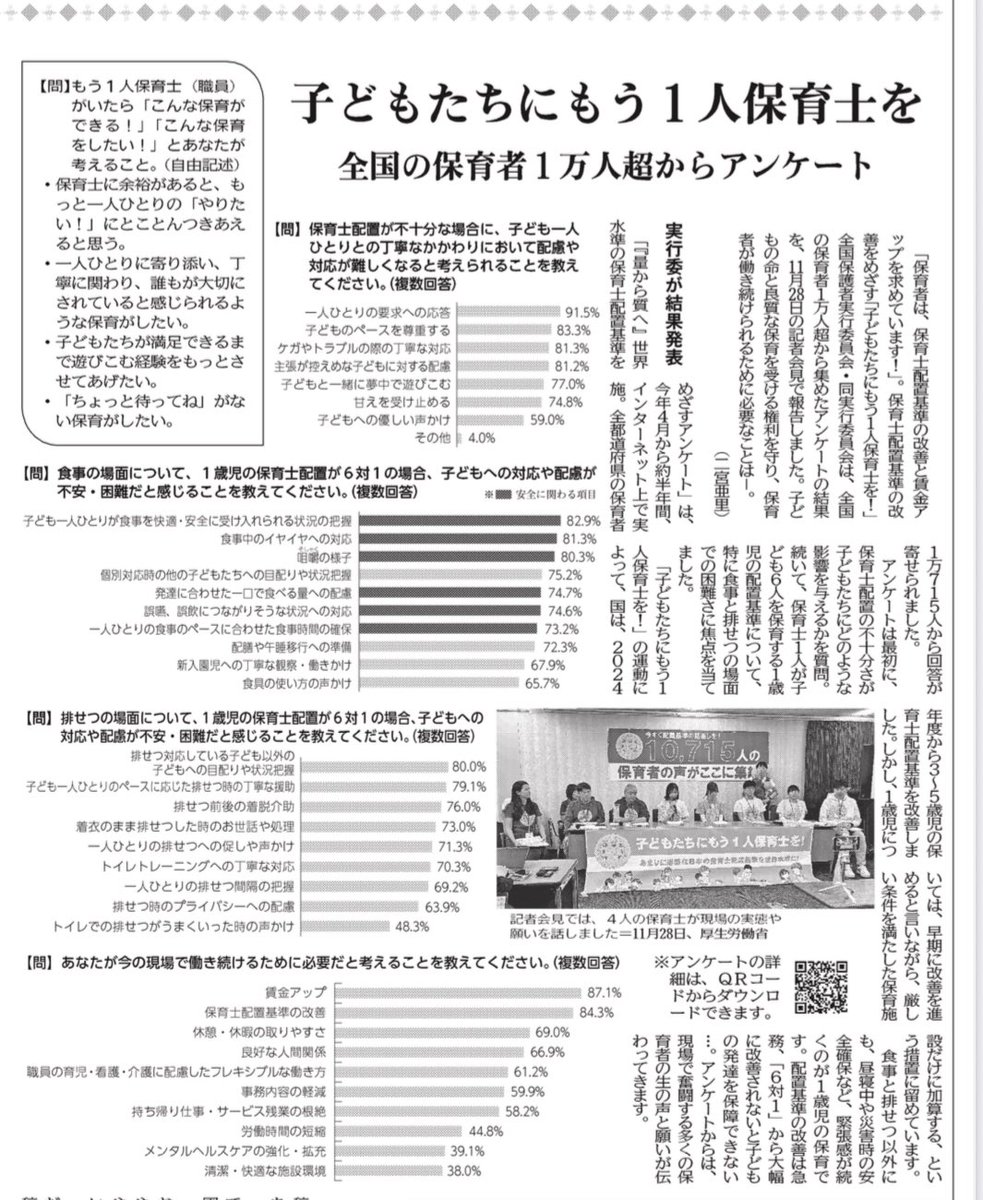 yamawougokasu's tweet photo. 今から載るのか！！嬉しい限り。
#子どもたちにもう1人保育士を 
#10000人　#アンケート　#結果
こんな調査初すぎて、参考に予算や制度に反映してほしい！
#こども家庭庁 さん、よろしくお願いします！
みんなで変えよう #保育士配置基準 https://t.co/G3S2Dd4865