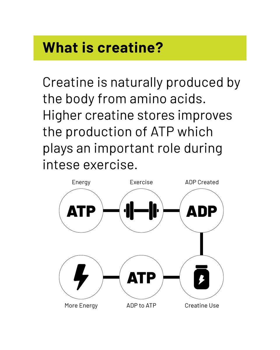 Unived Sports tweet media