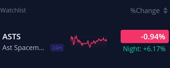 getderb's tweet photo. Mission accomplished. Let's see how much it's up at open. $asts https://t.co/F7n0r5KVlX