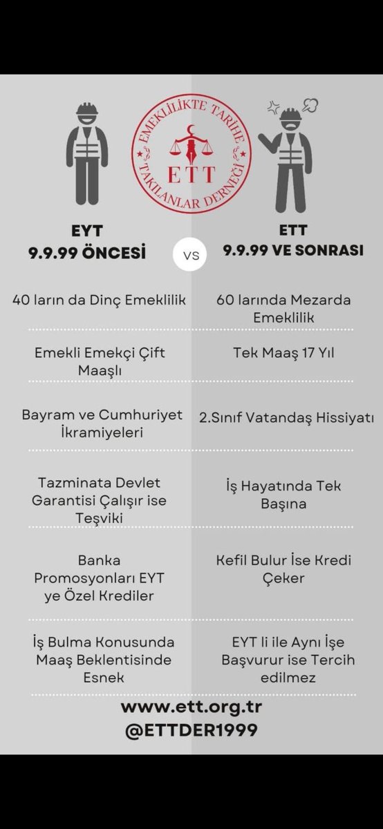 ylmz_1907_ylmz's tweet photo. Son viraja girdik!!!

Ya destek oluruz yada 60 yaşına kadar sistemin yükünü çekmek zorunda kalırız...

#KademeliEmeklilik
#KademeBirliği https://t.co/77I587vbrz