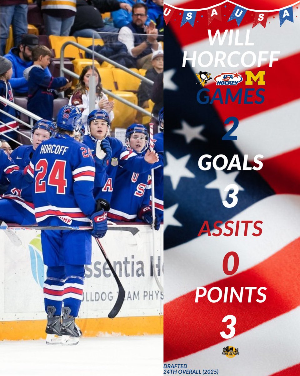 Pittsburgh Penguins Report tweet media