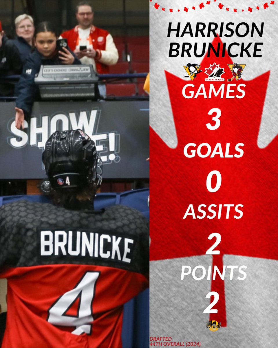 Pittsburgh Penguins Report tweet media