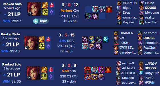 the role swap is off to a good start