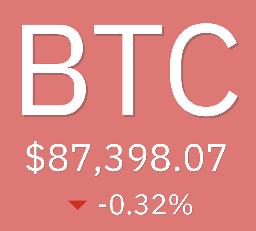Economista Sincero tweet media