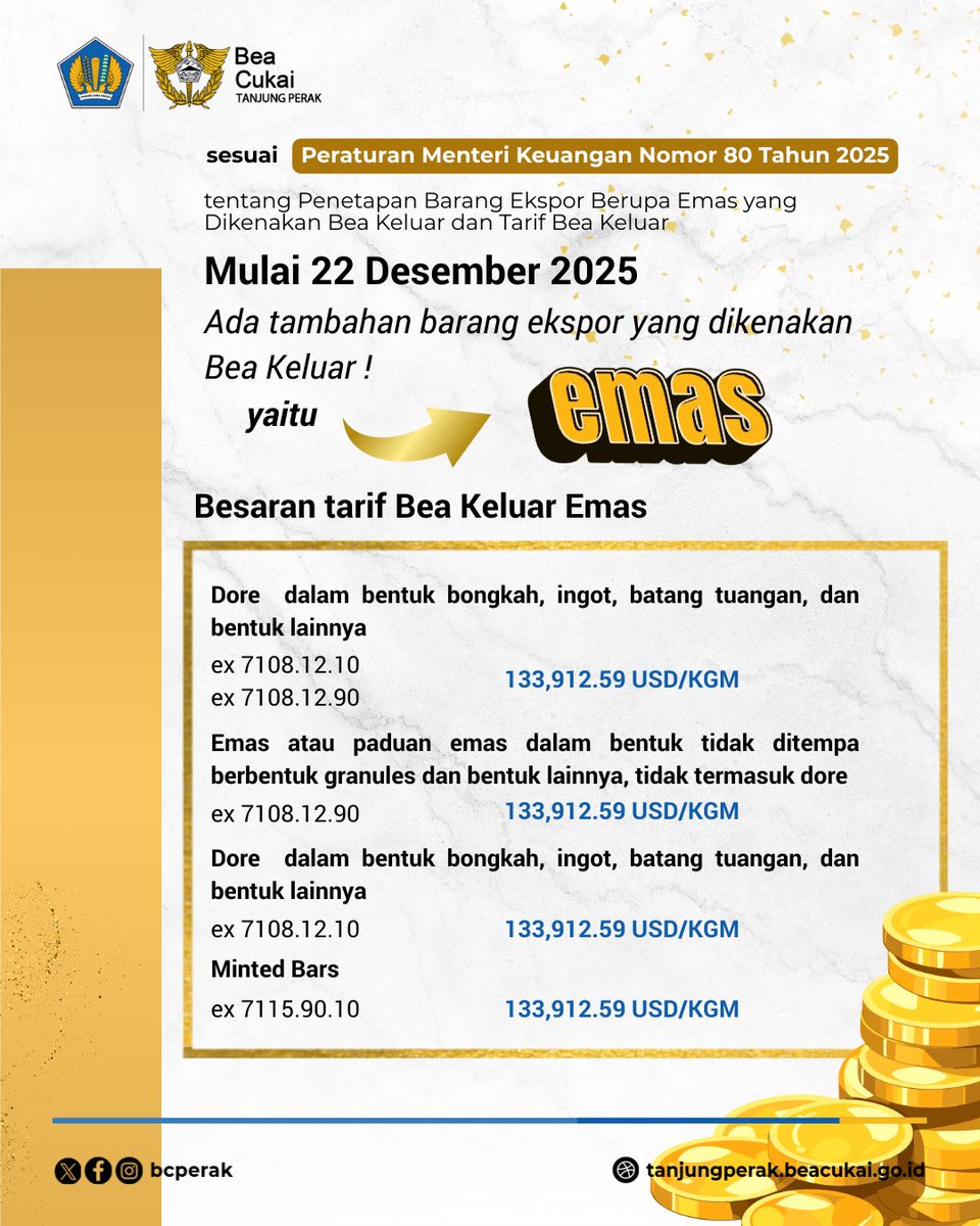 Bea Cukai Tanjung Perak tweet media