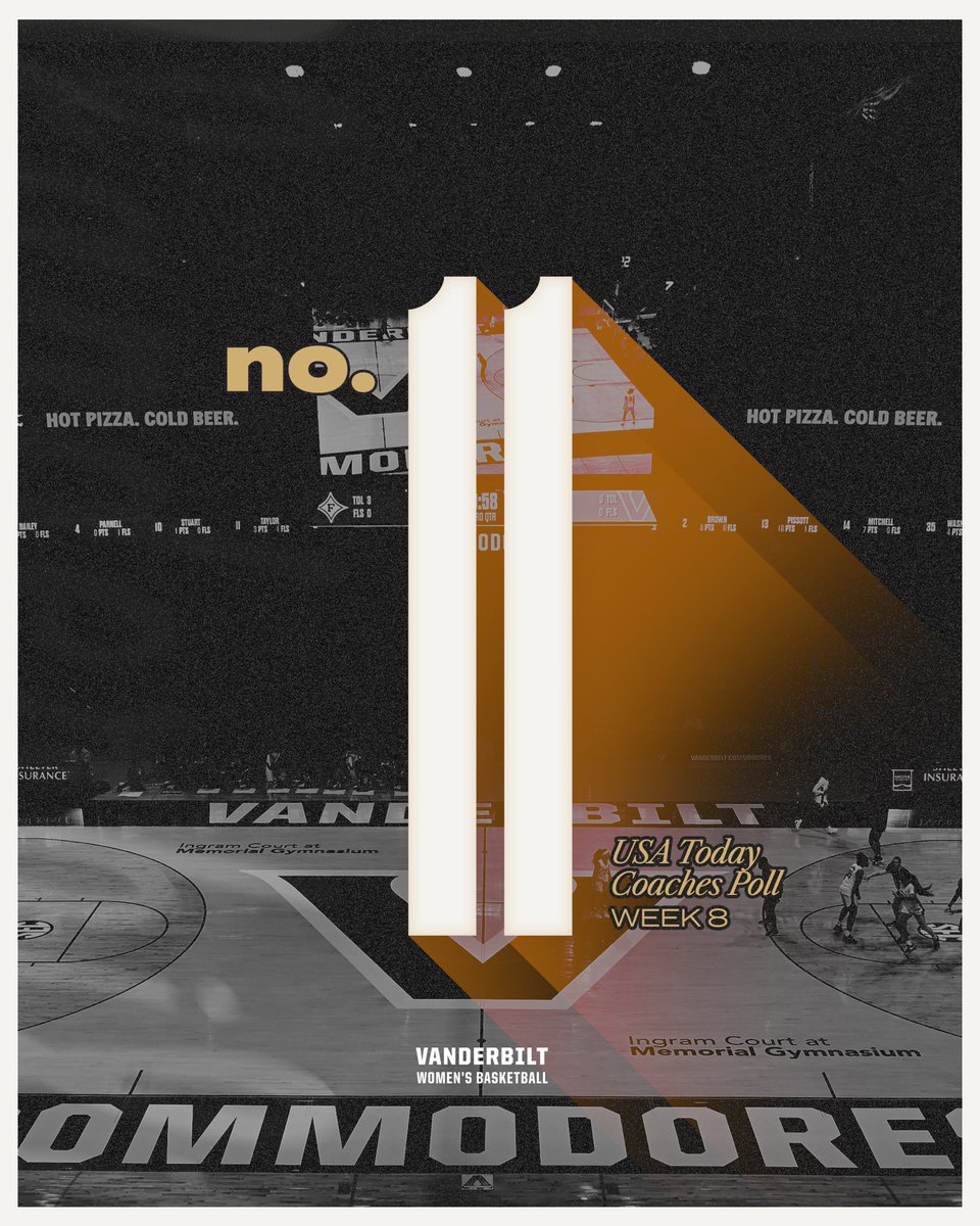 The Weekly Polls Are In

⚓️⬇️