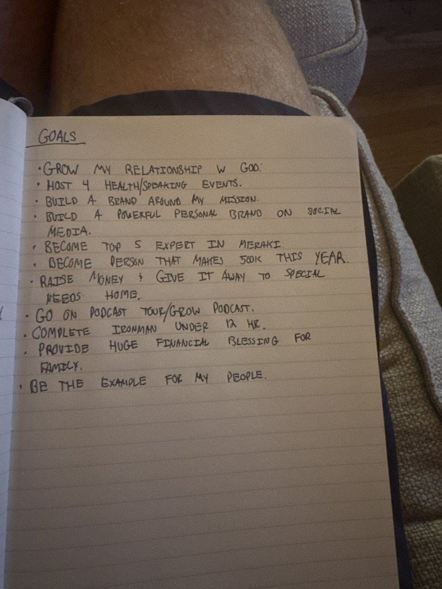 One of my friends writes down his goals and posts it every day. I have so much respect. It takes a lot of clarity to know what you want. It takes an equal amount of courage to share it with the world. He also happens to be one the of most positive people I know. No surprise.