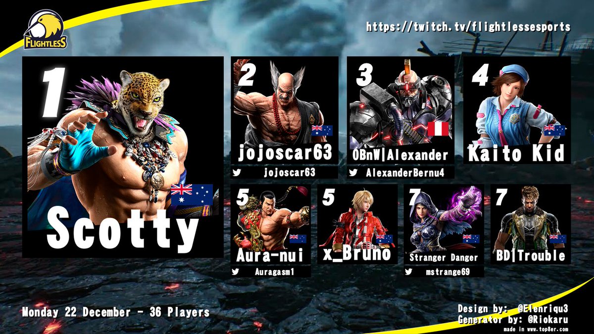 FL | Arah tweet media