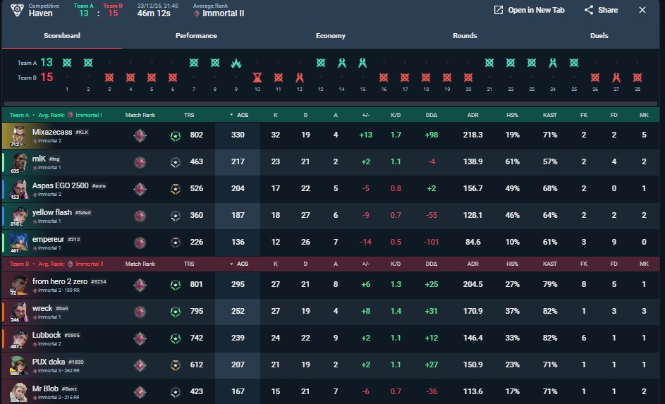 Mixazecass tweet media