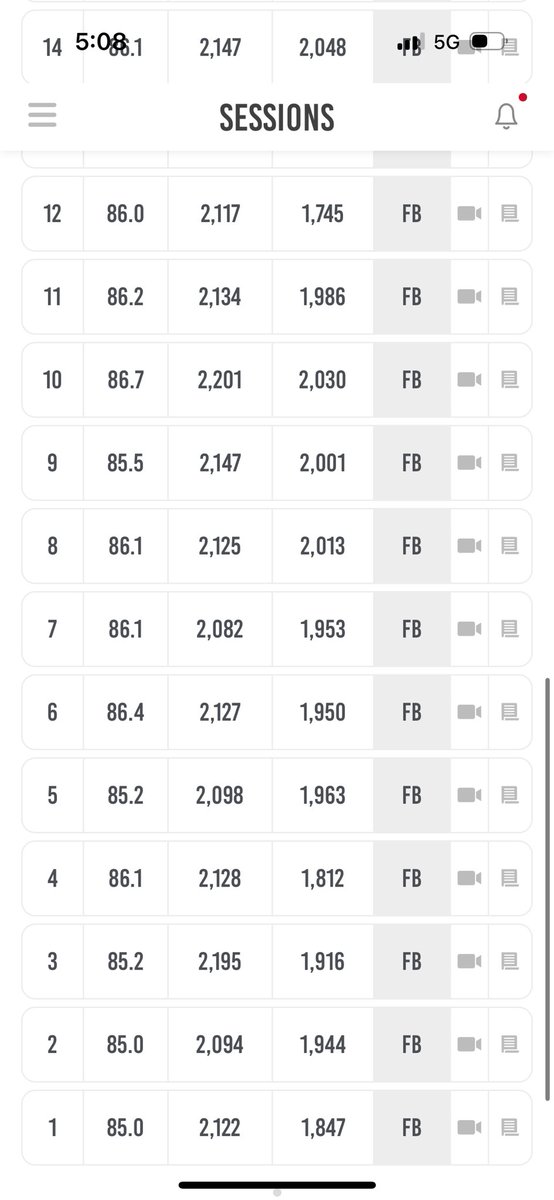 Dalton Davsko tweet media