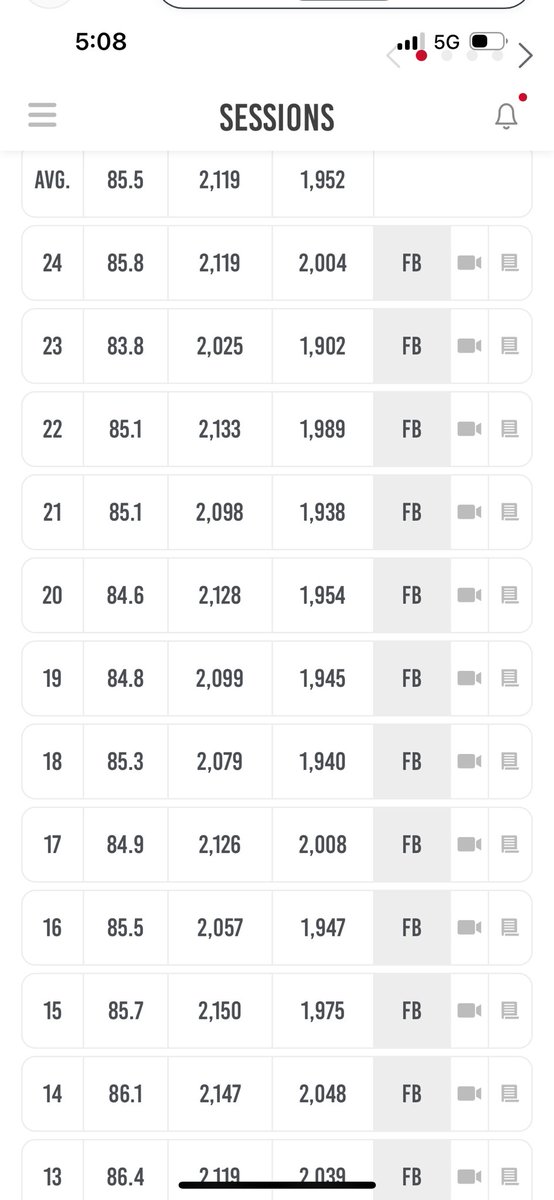 Dalton Davsko tweet media